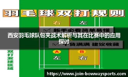 西安羽毛球队包夹战术解析与其在比赛中的应用探讨